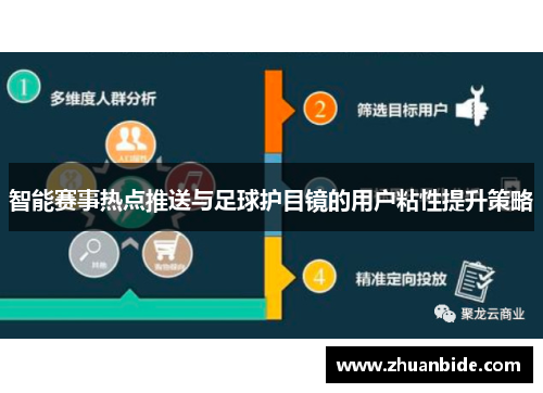 智能赛事热点推送与足球护目镜的用户粘性提升策略
